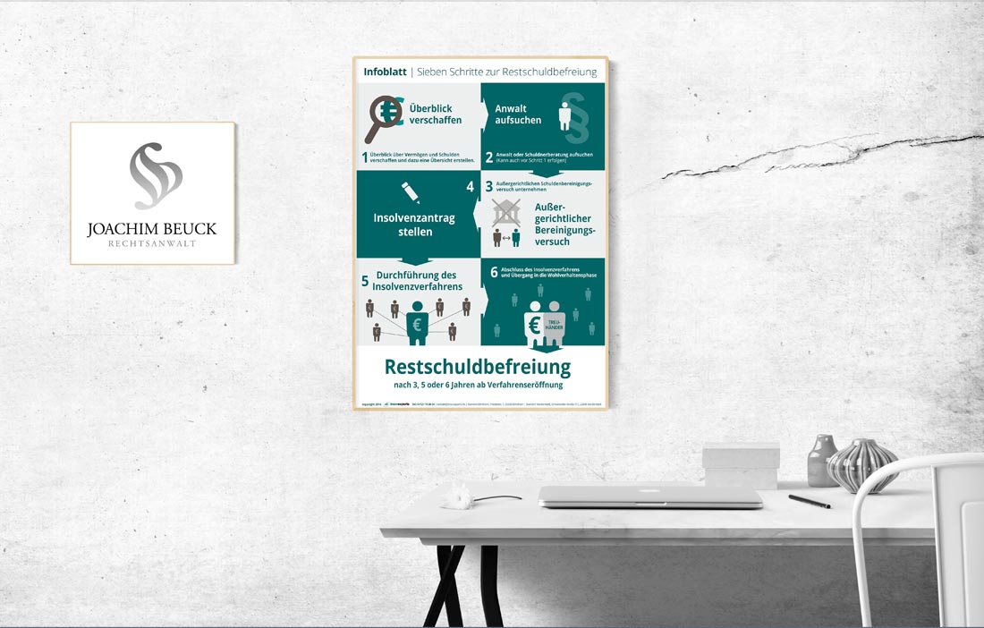 Ralf-Kruse-Referenz-InsoExperts Ralf Kruse Markendesign, Brand Identity, Werbung und Marketing